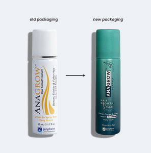 Anagrow Hair Serum