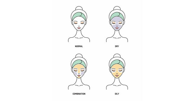 The right organic face wash for your skin type