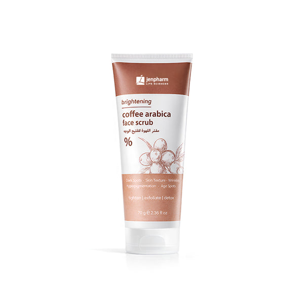 Add To Cart Offer Products
