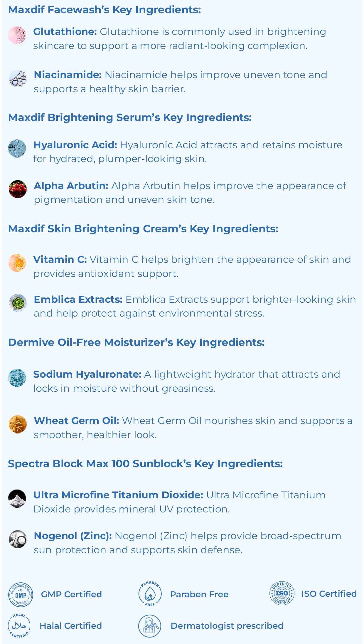 Skin Brightening Bundle ingredients and formula facts