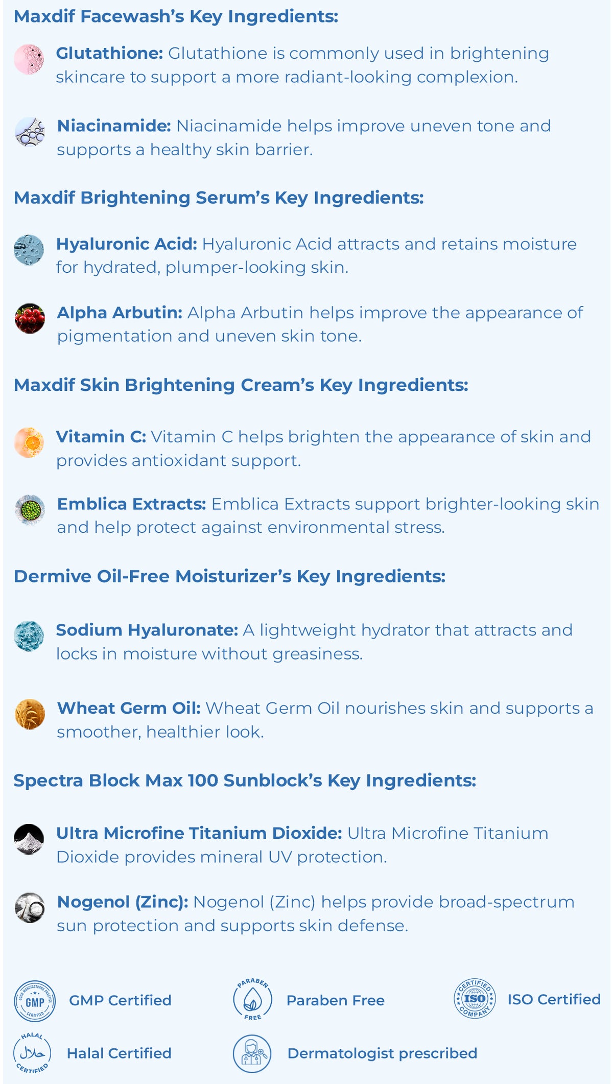 Skin Brightening Bundle ingredients and formula facts