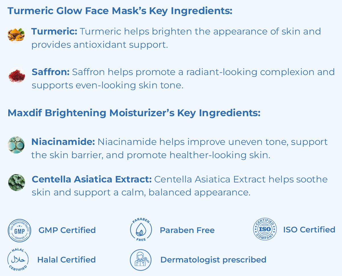 Instant Glow Duo ingredients and formula facts