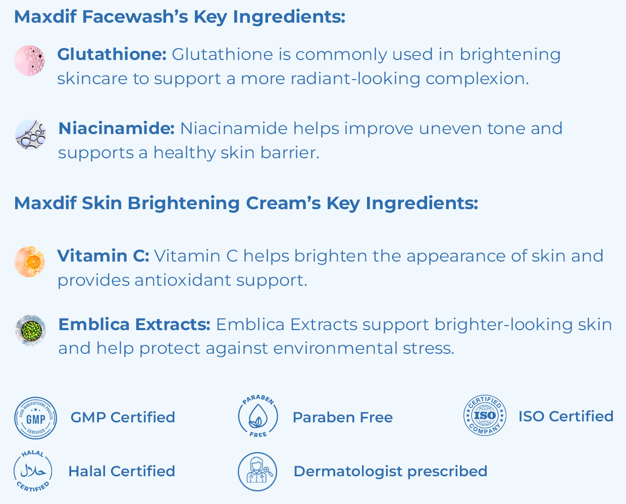 Power Couple Kit ingredients and formula facts