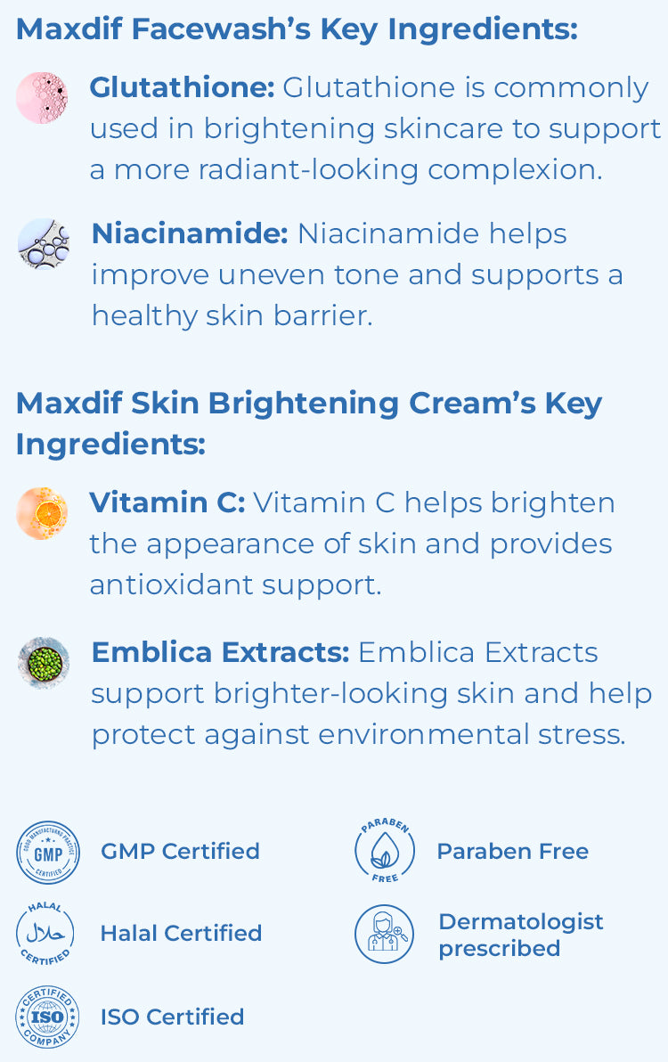 Power Couple Kit ingredients and formula facts (mobile)