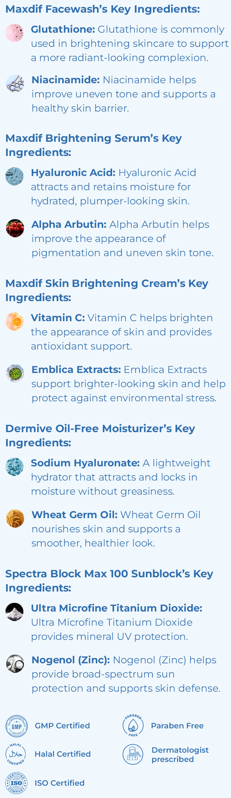 Skin Brightening Bundle ingredients and formula facts (mobile)