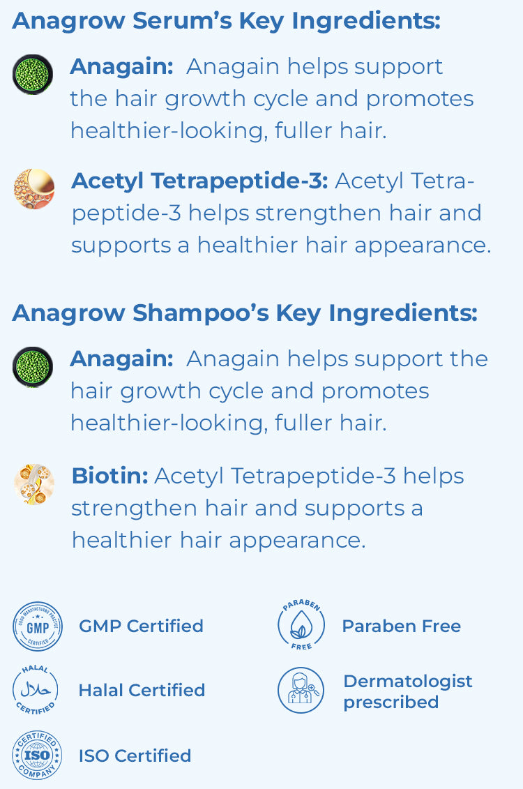 Zero Hairfall Duo ingredients and formula facts (mobile)