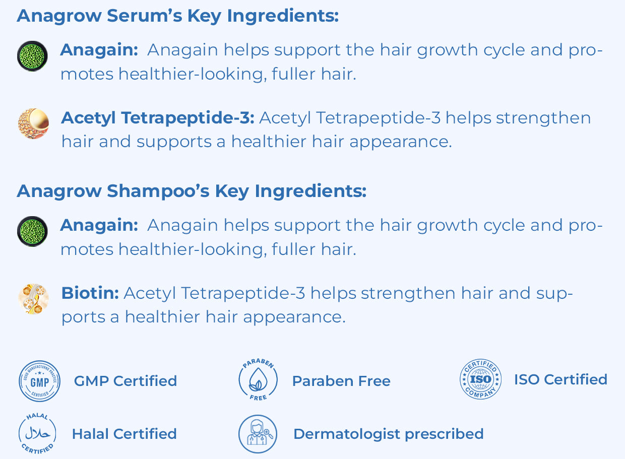 Zero Hairfall Duo ingredients and formula facts